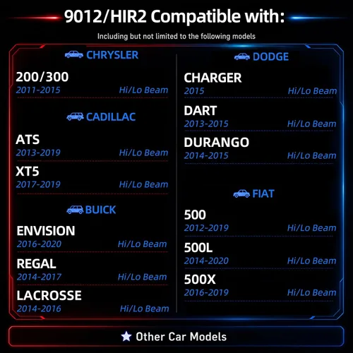Vista 6 de Sinoparcel 9012 - Bombillas halógenas para faros delanteros, compatibles con luz baja de RAM 1500/2500 2013-2015, compatible con haz alto y alto
