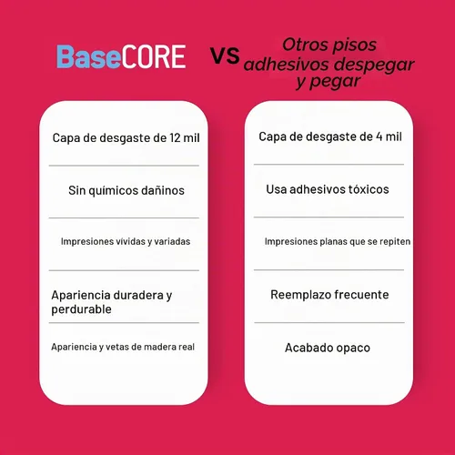 Vista 7 de LUCiDA SURFACES - Baldosas de vinilo de lujo, azulejos autoadhesivos para instalar uno mismo, 12 tablones con apariencia de madera, BaseCore - Blanc