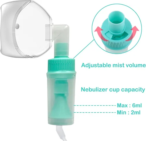Vista 5 de Nebulizador para gatos y máscara de inhalador para gatos, máscara de oxígeno para mascotas para gatos, cachorros y perros pequeños