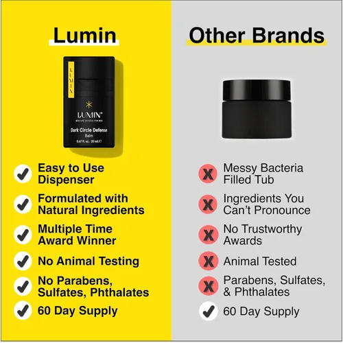 Vista 5 de Lumin Boss Trio - Set de cuidado de la piel para hombres, exfoliante facial, bálsamo para ojos y kit de hidratación diaria, rutina coreana