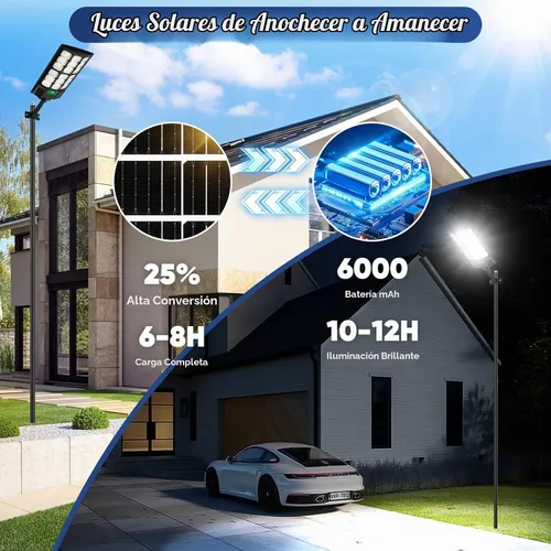 Vista 3 de 17" Solar Street Lights Outdoor Waterproof, 36000LM 6500K Dusk to Dawn Solar Flood Light, Motion Sensor Solar-Powered Light with Remote Control