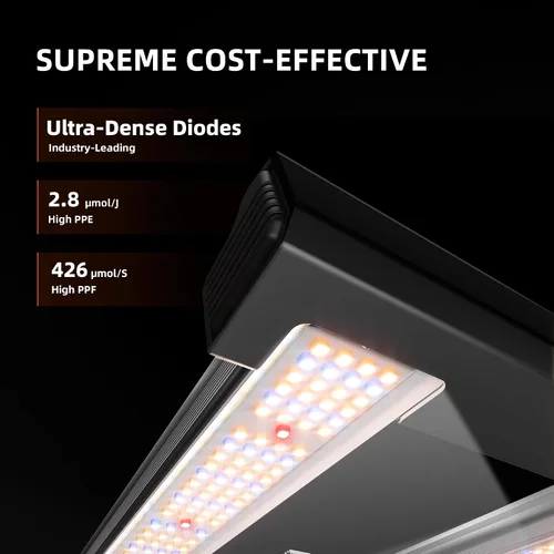 Vista 2 de Spider Farmer G1500 - Luces LED de crecimiento rentables de 150 W, control inteligente de aplicación mejorado, cobertura de 2 x 2 pies, pantalla