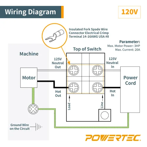 Vista 6 de Interruptor de encendido / apagado monofásico POWERTEC 71008 110 / 220V.