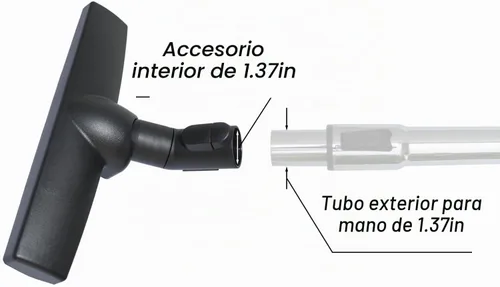 Vista 5 de Para Miele, accesorios de cepillo de aspiradora de pelo de caballo con ruedas compatibles con Miele C1, C2, C3 - Accesorios de aspiradora