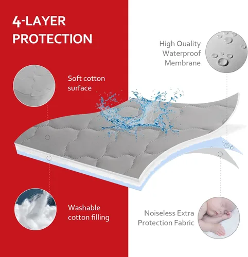 Vista 2 de Protector de colchón impermeable Pack and Play (solo funda) 39 x 27 pulgadas, compatible con Graco Pack and Play & Dream On Me & Pamo Babe, tela