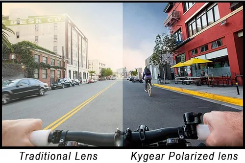 Vista 6 de Kygear 12MM Glare Proof Replacement Lenses Fits For Oakley OO9290 Jawbreaker Sunglasses