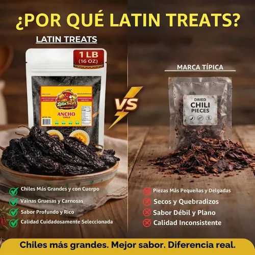 Vista 8 de Latin Treats - Chiles anchos de 16 onzas (1 libra) – Pimientos anchos secos enteros de Perú, cápsulas de chile poblano seco para tacos Birria
