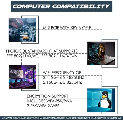 Vista 5 de Adaptador WiFi 6 AX200 Tarjeta WiFi 802.11ax M.2 de doble banda para PC Hasta 2.4 Gbps Sin vPro Compatible con Bluetooth 5.2 e Intel, AMD