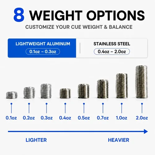 Vista 3 de Pool Cue Weight Kit for Predator Cue, 8 Weight Bolts with T-Handle Wrench