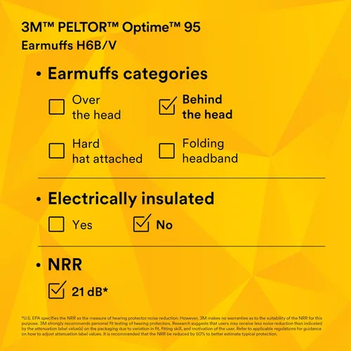 Vista 10 de 3M PELTOR Protección Auditiva Optime 95 Orejeras, Copas Ajustables, Compatible con E-A-Rfit, Acero Inoxidable