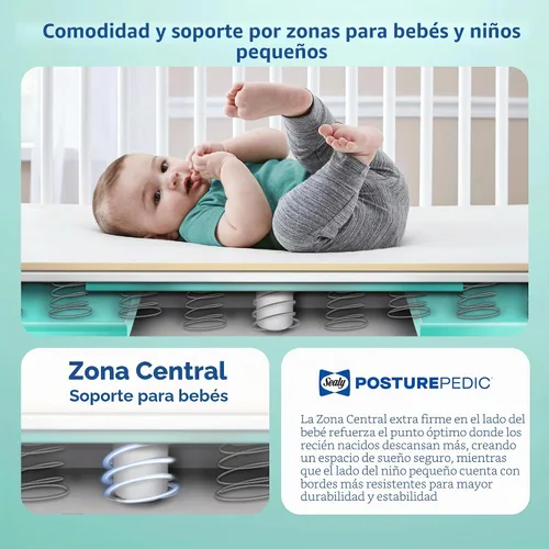Vista 3 de Sealy Baby Posturepedic Grace - Colchón impermeable para cuna de bebé y cama infantil, transpirable, hipoalergénico, de 2 etapas, de doble firmeza
