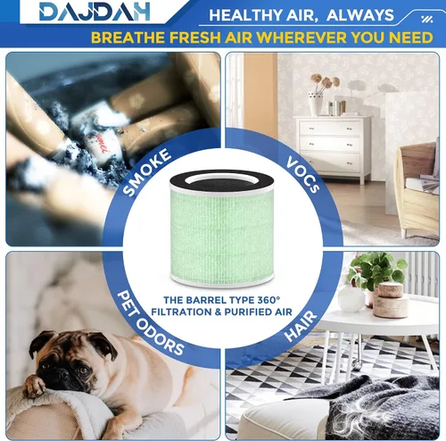 Vista 6 de [Filtro absorbente de toxinas] Filtro RP-AP089B compatible con RENPHO Filtro de repuesto para purificador de aire RP-AP089 RP-AP089-F2 para RENPHO