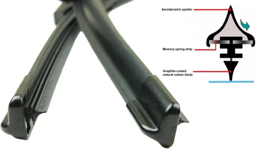 Vista 5 de EURO-BLADES Juego de limpiaparabrisas delantero compatible con Audi A6 C6 2, de fábrica 2005-2011