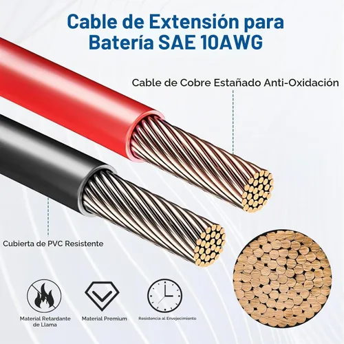 Vista 3 de Linkstyle 2 piezas de enchufe de alimentación SAE de 1 pie 10 AWG puerto de pared lateral a conector de junta tórica, cable de extensión SAE