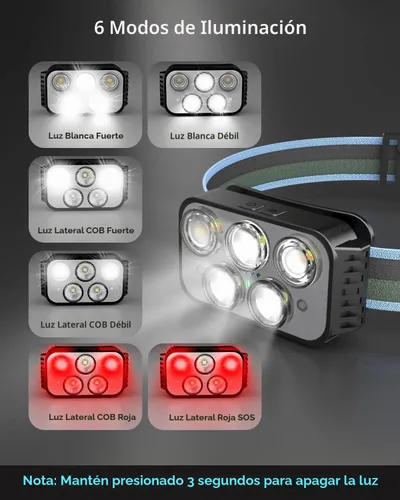 Vista 3 de Linterna frontal recargable, 400 lúmenes, con sensor de movimiento súper brillante, linternas de cabeza impermeables con luz blanca y roja, 6 modos