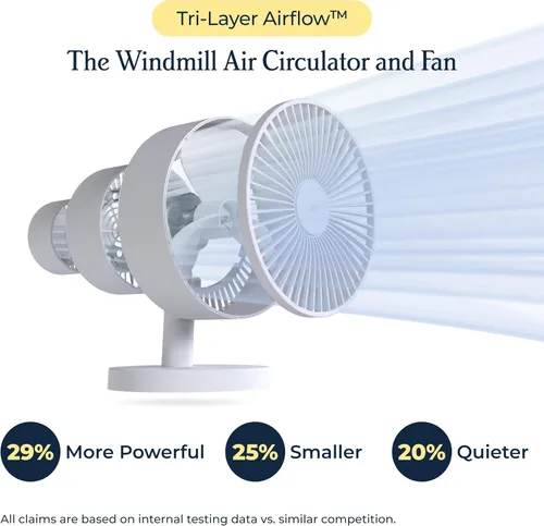 Vista 2 de Windmill Ventilador inteligente - Circulador de aire 2 en 1 ultra silencioso con control remoto - Ventilador de refrigeración compacto de 5 Blanco