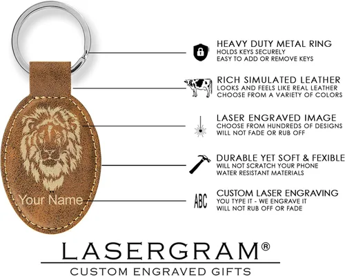 Vista 4 de LaserGram Llavero ovalado, guitarra eléctrica, grabado personalizado incluido (rústico)