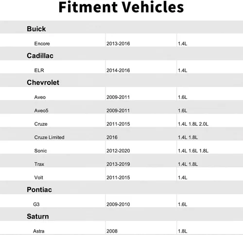 Vista 2 de 55354325, sensor de presión de aceite para Chevrolet, Aveo 2009-2011, Aveo5 2009-2011, Cruze 2011-2015, Cruze Limited 2016, Sonic 2012-2020, Trax