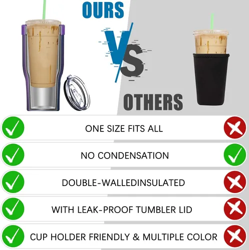 Vista 4 de Funda universal para café helado - Funda aislante reutilizable de acero inoxidable de doble pared mejorada para bebidas frías, se ajusta a tazas