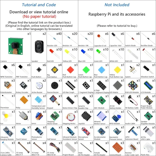 Vista 2 de Freenove - Kit de inicio completo para Raspberry Pi 5 4 Zero 2 W