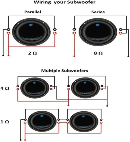 Vista 9 de Planet Audio Subwoofers AC12D de 12 pulgadas 3600 W (par)