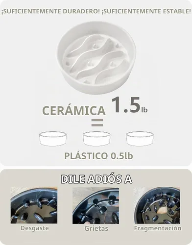 Vista 4 de Cuencos de cerámica para perros pequeños, comedero lento para perros pequeños, comedero lento para perros de 0.6 tazas para comer rápido, cuenco