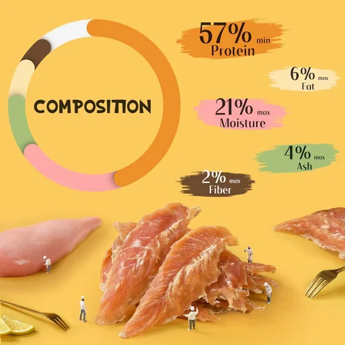 Vista 5 de Golosinas de carne seca de pollo para perros, hechas con pechuga de pollo 100% real, alta proteína y sin granos