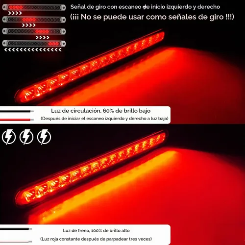 Vista 2 de PSEQT - Barra de luces LED para remolque de 10" rojo, luces traseras de freno, luces de identificación de parada y giro, tira de luz de remolque
