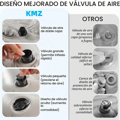 Vista 8 de KMZ Colchón de aire SUV con 2 almohadas - Cama de coche gruesa y flocada