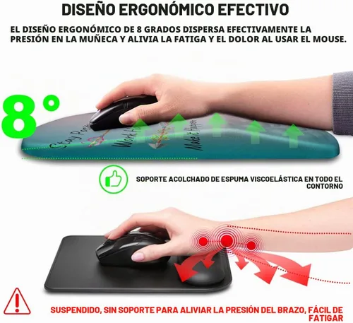 Vista 5 de Alfombrilla de ratón con soporte de muñeca, alfombrilla de ratón ergonómica con punto de masaje, cómoda alfombrilla de ratón para computadora