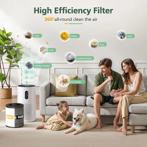 Vista 6 de Paquete de 2 filtros M03 de repuesto compatibles con MOOKA M03 y B-D03 purificador de aire para el hogar, habitación grande de hasta 1500 pies