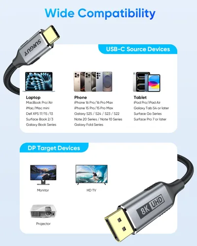 Vista 7 de SUNGUY Cable USB-C a DisplayPort de 6 pies, 8K a 60 Hz 4K a 240 Hz, USB C a DP 32.4 Gbps cable unidireccional Thunderbolt 4/3 para iPhone 17 16 15