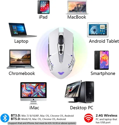Vista 7 de Mouse Bluetooth mouse inalámbrico recargable para juegos 3 modos BT50 BT30 y USB mouse RGB de 7 colores ergonómicos para computadora con 3 niveles