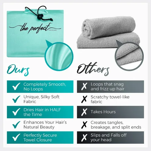Vista 2 de THE PERFECT HAIRCARE Curly Hair Girls Juego de Toallas de Microfibra para Plopping - Envoltorio Anti-encrespamiento Sedoso y Suave para Secar