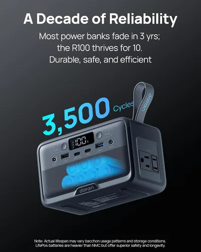 Vista 6 de Estación de energía portátil Daran 100W 89.6Wh Negro Gris
