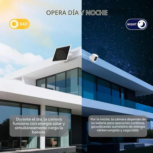 Vista 6 de Panel solar de 8W para cámaras de seguridad recargables de anillo/Eufy/Wyze