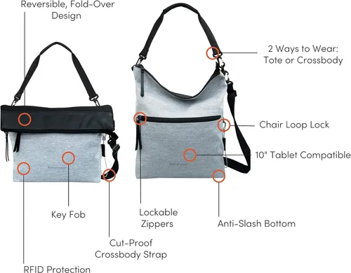 Vista 9 de Sherpani Vale, bolso cruzado antirrobo, bolso de mano, bolso de hombro de viaje, bolso de mano de moda, bolsos cruzados para mujer, M