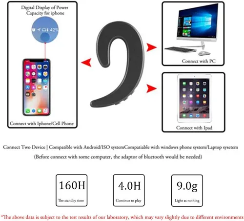 Vista 4 de 3C Light Auriculares inalámbricos Bluetooth con gancho para la oreja, sin dolor, con micrófono, ligeros sin conducción ósea para teléfono celular