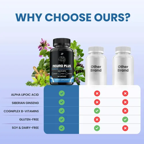 Vista 5 de Suplemento cerebral Neuro Plus, NeuroPlus para fórmula de memoria, Nero Plus PQQ para reducir los efectos negativos de la niebla cerebral, función