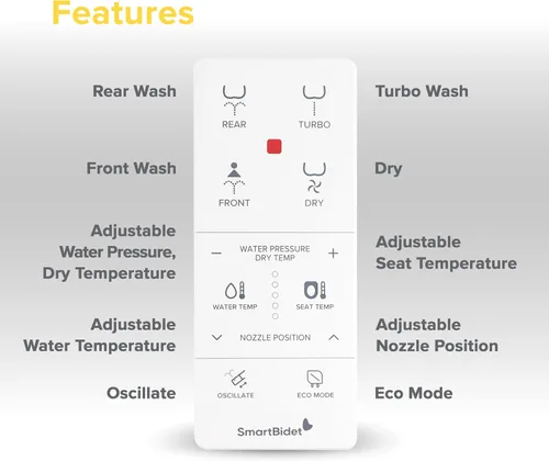 Vista 5 de SmartBidet Reemplazo de control remoto para el asiento de inodoro electrónico de bidé SB-1000