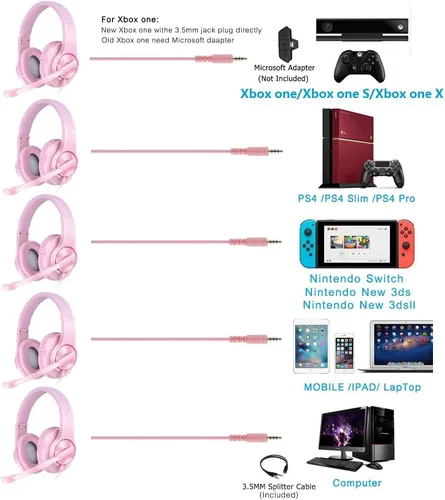 Vista 3 de Meedasy Auriculares para juegos sobre la oreja para niños y adultos, para Xbox One, estéreo envolvente de graves, auriculares para juegos PS4