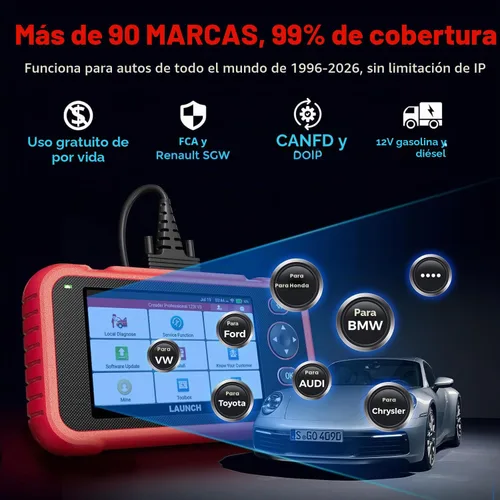 Vista 5 de Launch Escáner OBD2, CRP123E Elite, lector de motor, TCM, bolsa de aire, ABS, SRS, aceite, reprogramar cuerpo de acelerador, reinicio de SAS, prueba