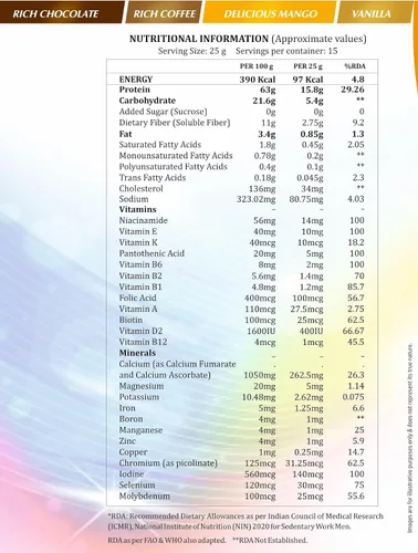 Vista 3 de FORTIFOOD - Polvo alto en proteínas, 2.18 onzas, proteína vegetal y suero de leche sabor + fibra prebiótica, 24 vitaminas minerales para músculo