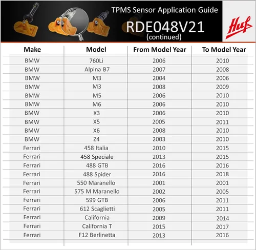 Vista 5 de RDE048V21 - Sensor TPMS de ajuste directo de 433 MHz de BH SENS OE para Aston Martin, Audi, Bentley, BMW, Ferrari, Lamborghini, Maserati, McLaren