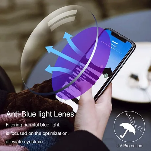 Vista 3 de Color Glint Sapphire Alta Dureza Anti-azul Progresivo Lejos Y Cerca De Doble Uso Gafas De Lectura