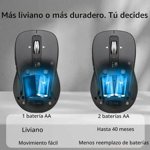 Vista 7 de CITLLA Wireless Bluetooth Mouse, Multi-Device Ergonomic Mouse All Gray