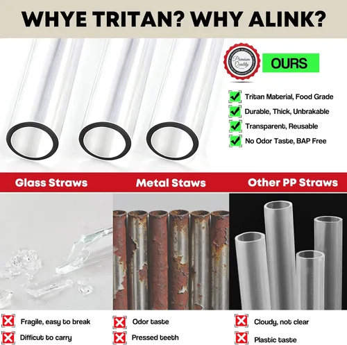 Vista 8 de ALINK Paquete de 10 popotes reutilizables transparentes para jarra Stanley de 20 oz y 14 oz, popotes de plástico duro Tritan para Yeti Rtic de 30