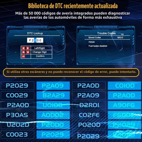 Vista 4 de ZMOON ZM201 - Herramienta de diagnóstico profesional OBD2, lector de código de motor de verificación mejorado con herramientas de diagnóstico