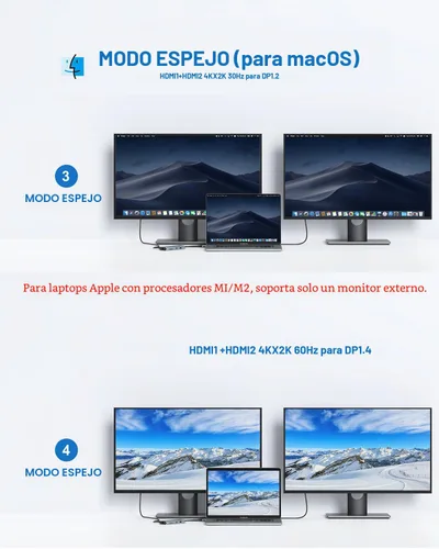 Vista 5 de MOKiN - Estación de acoplamiento para MacBook Pro, adaptador HDMI de doble monitor MacBook Pro/Air Adaptadores USB C 9 en 1 para MacBook Pro Air