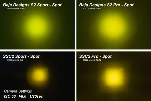 Vista 8 de Diode Dynamics C2 1.0 SAE Pod LED deportivo estándar amarillo (par), Combo con retroiluminación ámbar